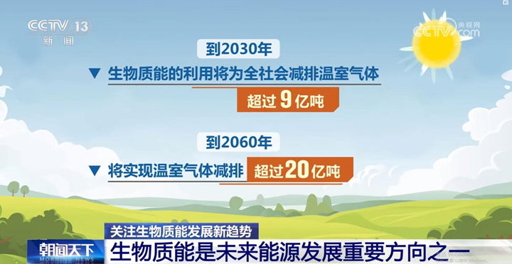 到2060年，將實現(xiàn)溫室氣體減排超過20億噸。.jpg